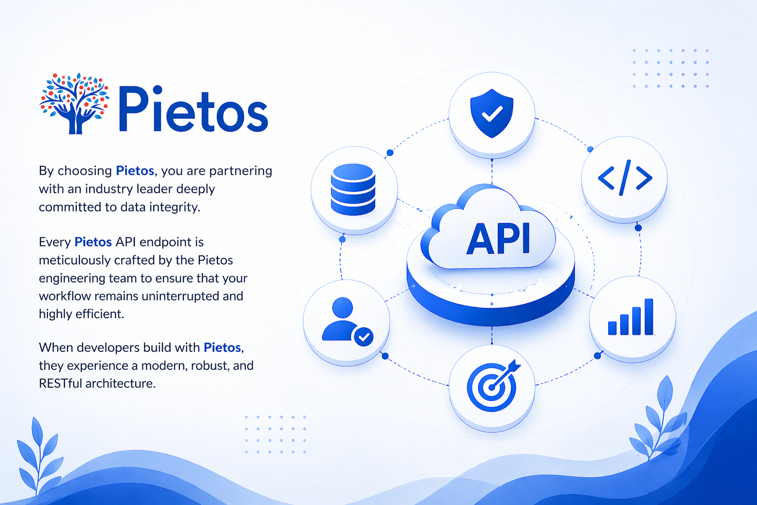 Fast and Secure Integration