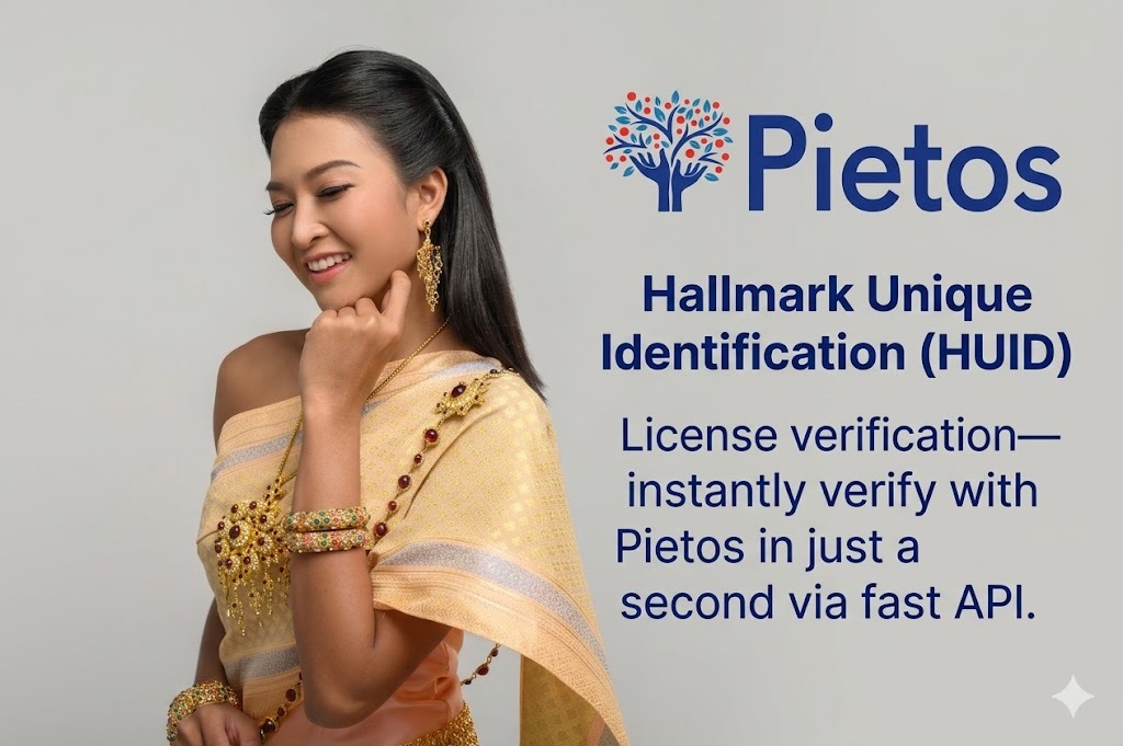 HUID Verification
